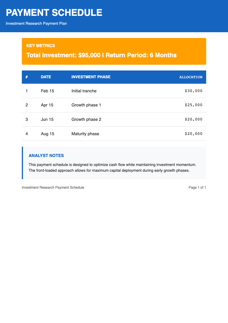 Investment research payment schedule